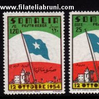 Istituzione della bandiera Somala