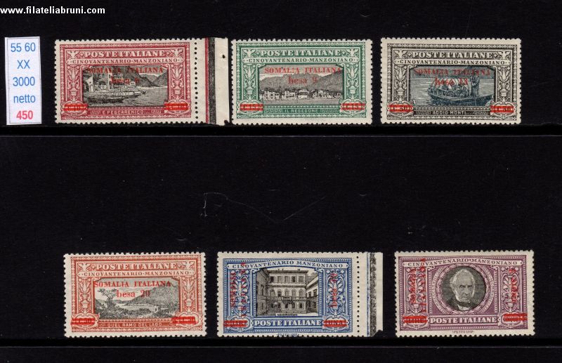 Manzoni buona centratura