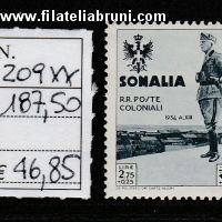 Visita del Re in Somalia lire 2.75