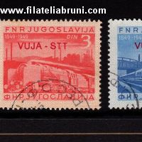 centenario delle ferrovie Jugoslave