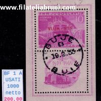 Centenario delle ferrovie jugoslave