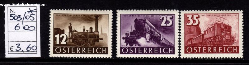 centenario delle ferrovie austriache